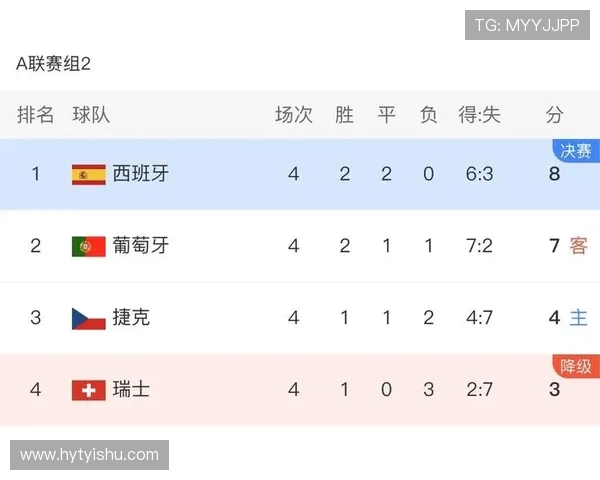 西安足球队在洲际杯中的技术表现分析与点评